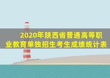 2020年陕西省普通高等职业教育单独招生考生成绩统计表