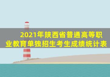 2021年陕西省普通高等职业教育单独招生考生成绩统计表